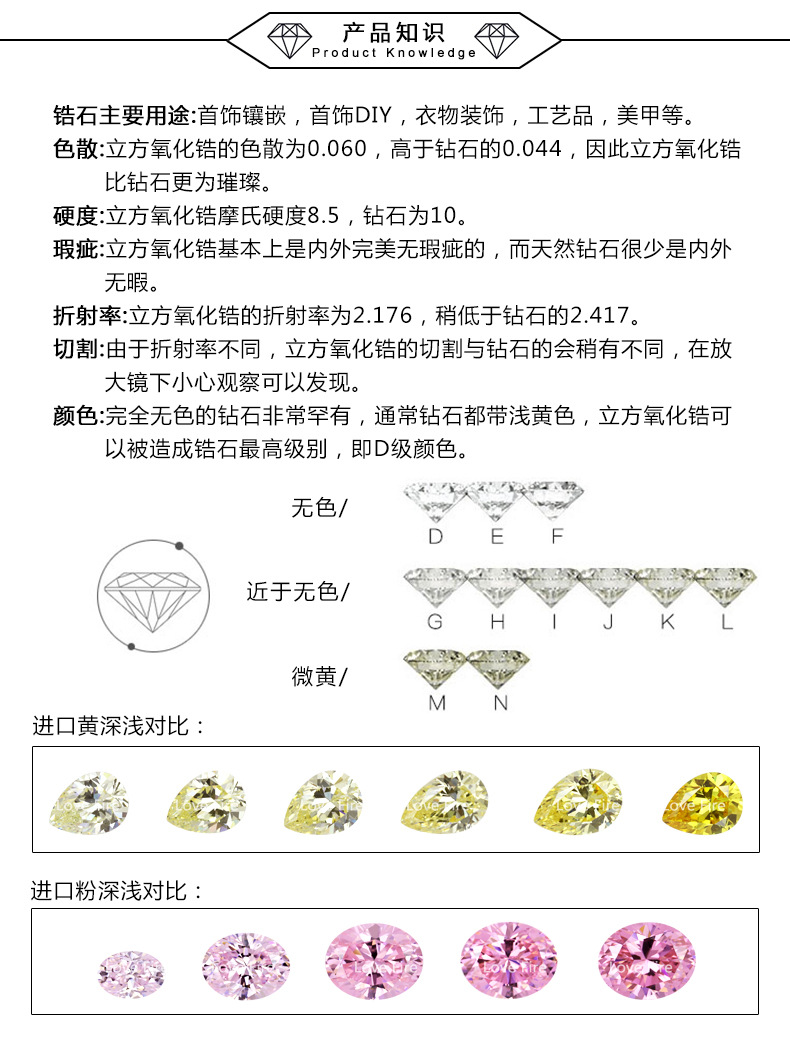 详情3-产品知识.jpg