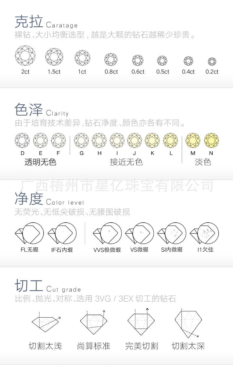 培育钻_11