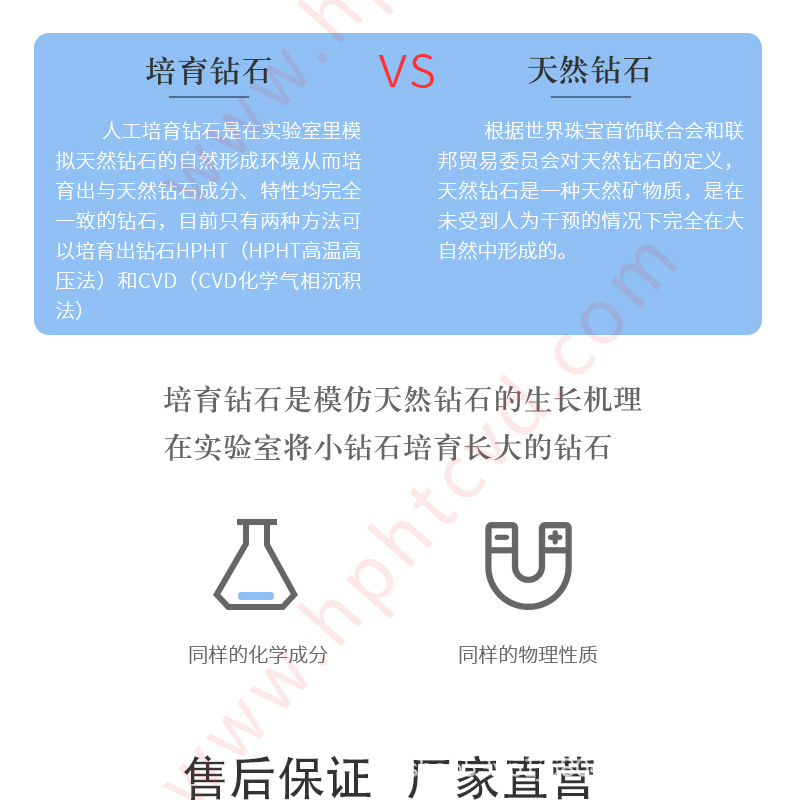 培育钻石裸钻 (9).jpg