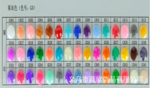 水滴网格面龟面地球面平底树脂钻亚克力钻DIY手工材料饰品配件