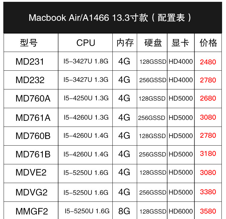 笔记本详情_08