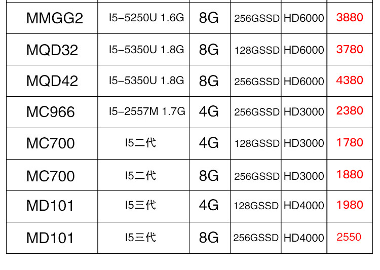 笔记本详情_09