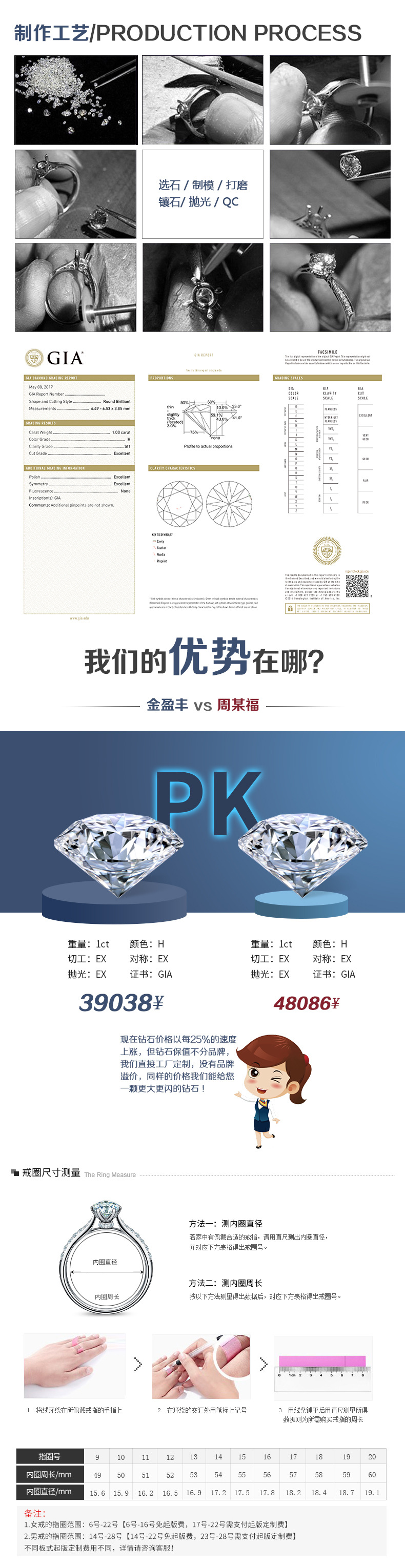 阿里详情框架_01