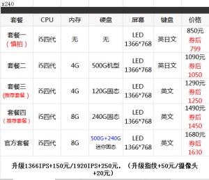 适用联想ThinkPadx240经典小黑笔记本电脑高端IPS商务