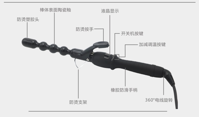 产品介绍