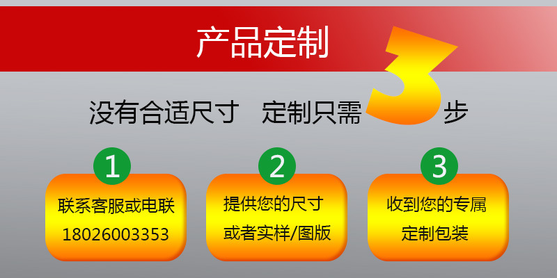 产品定制3步