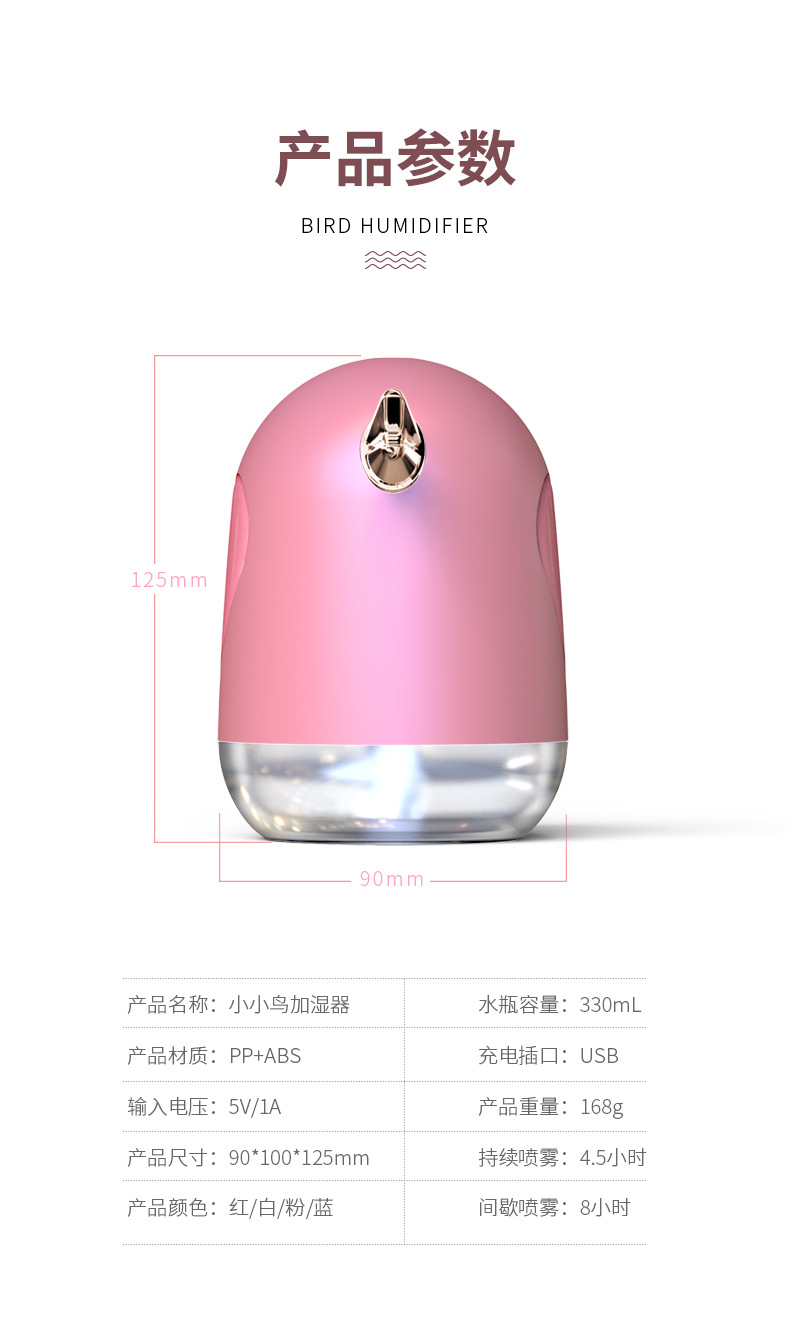 小鸟详情页（OK）_13.jpg
