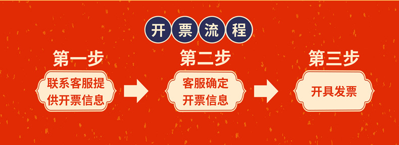 开票流程1.jpg