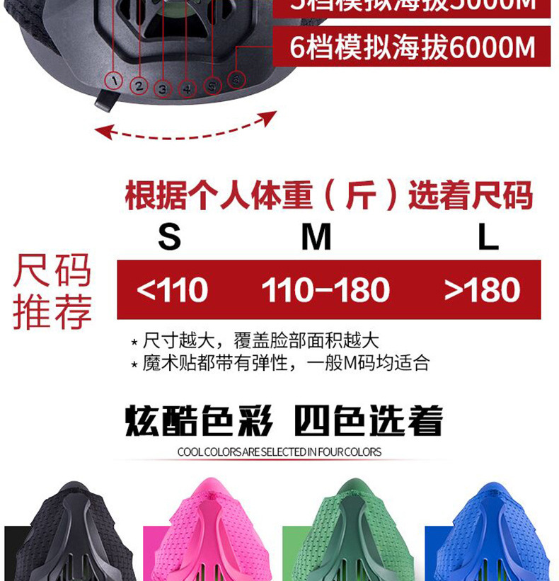 训练口罩_04