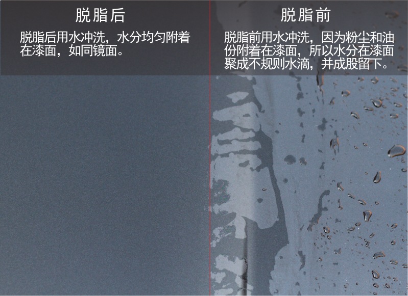 脱脂2