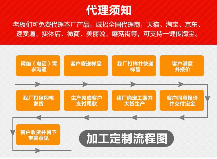QQ图片20180708150202