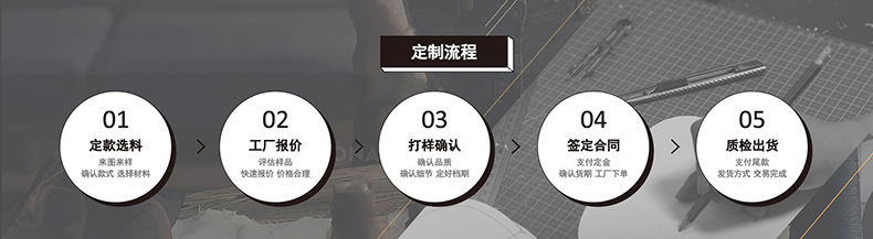 加工流程 790