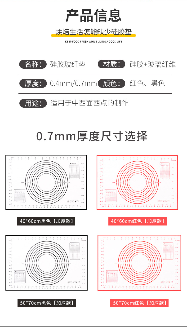 玻纤揉面垫集合模板详情页至用_02.jpg