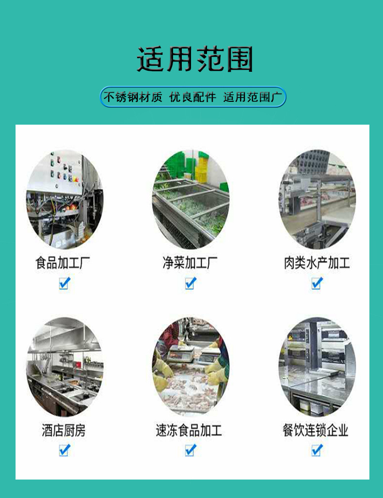 11.适用范围