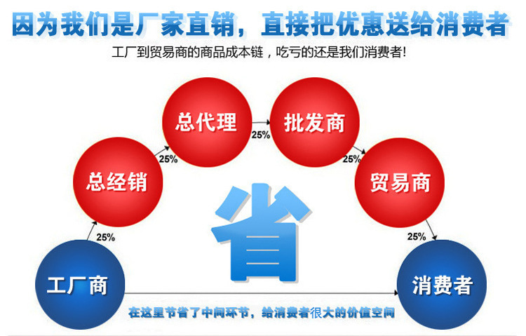 省.jpg