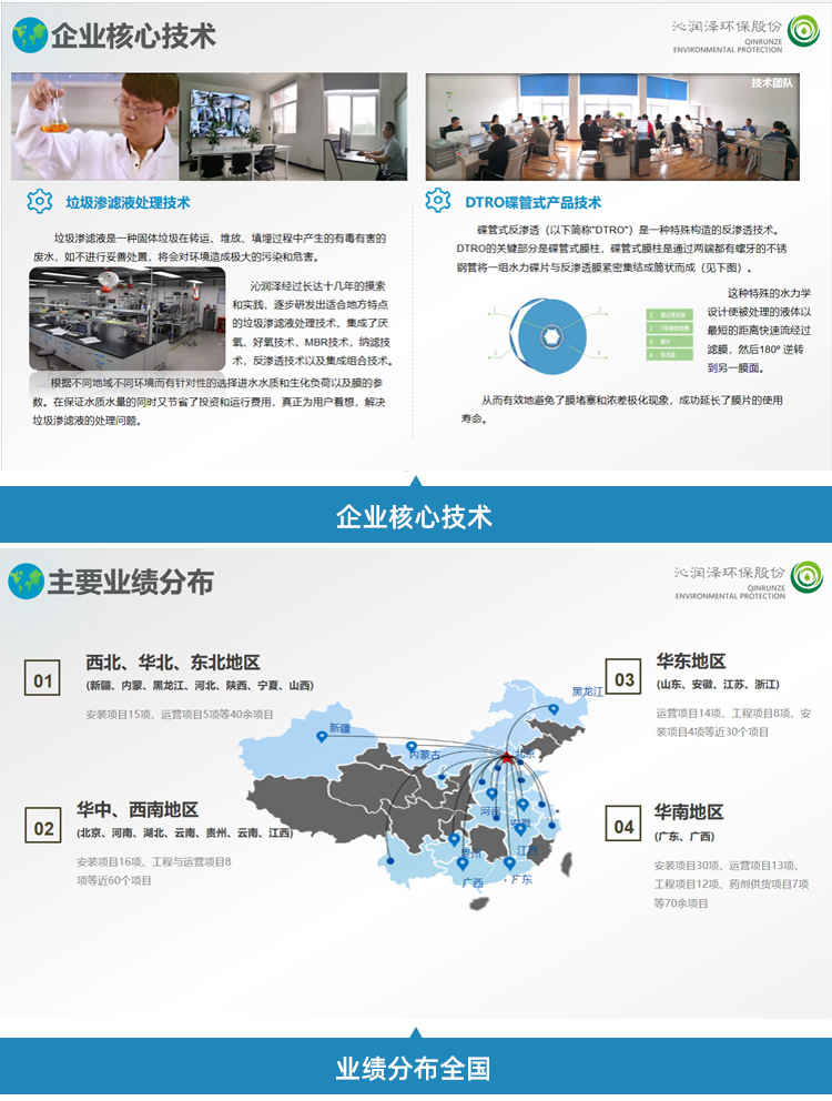 DTRO八角形膜片详情图_13.jpg