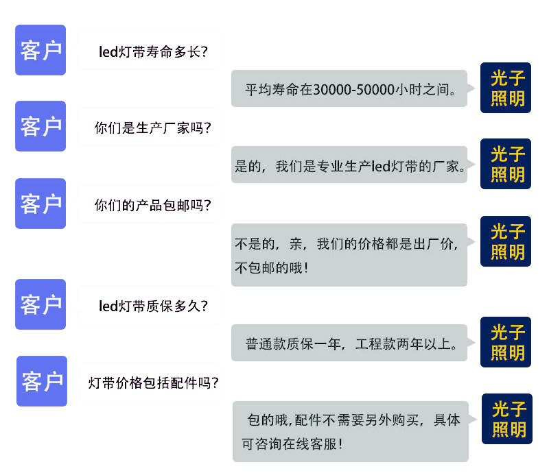 套装详情