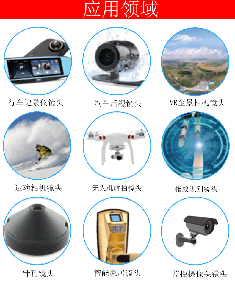 M12监控摄像机镜头