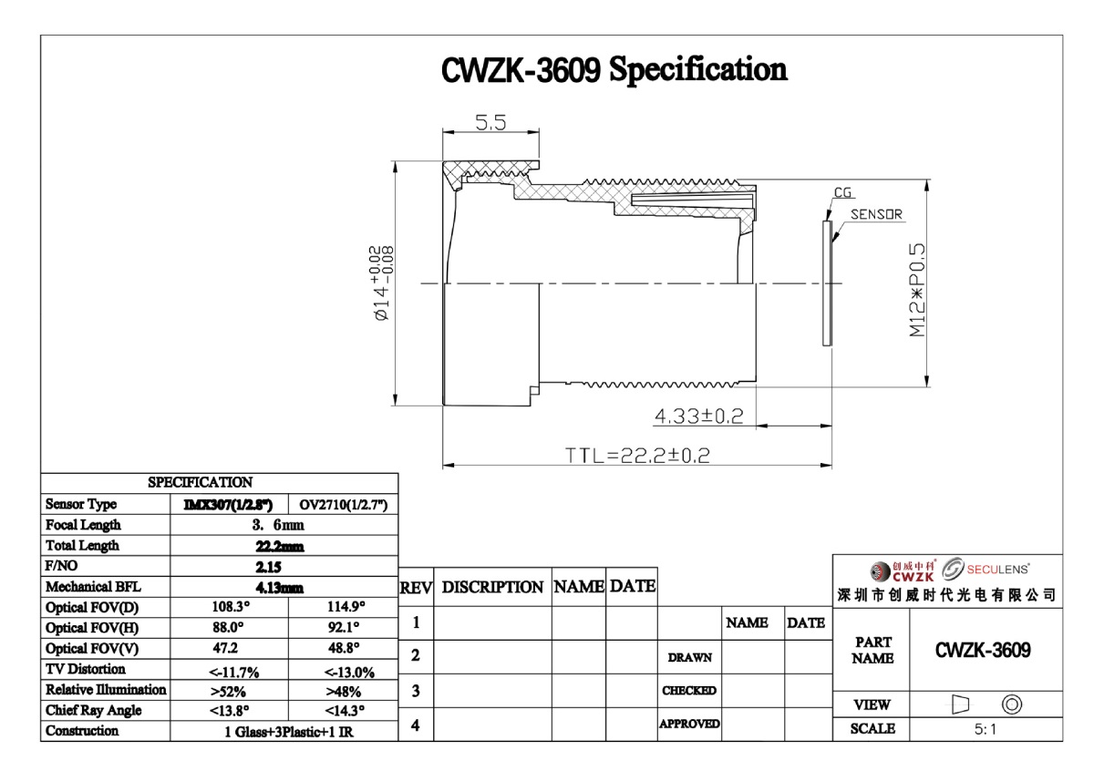 CWZK-3609
