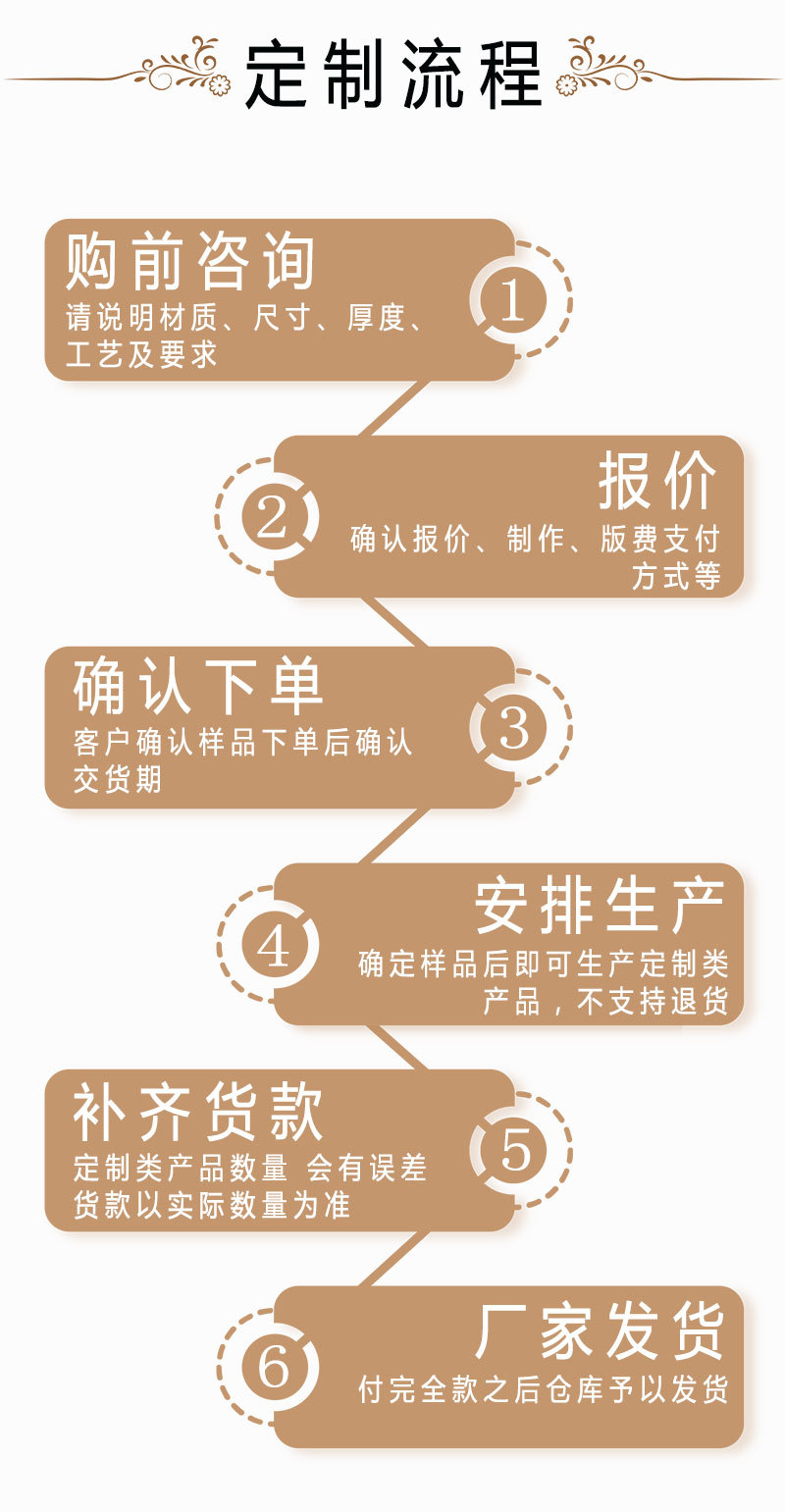 大理石纹UV板，UV漆固化板