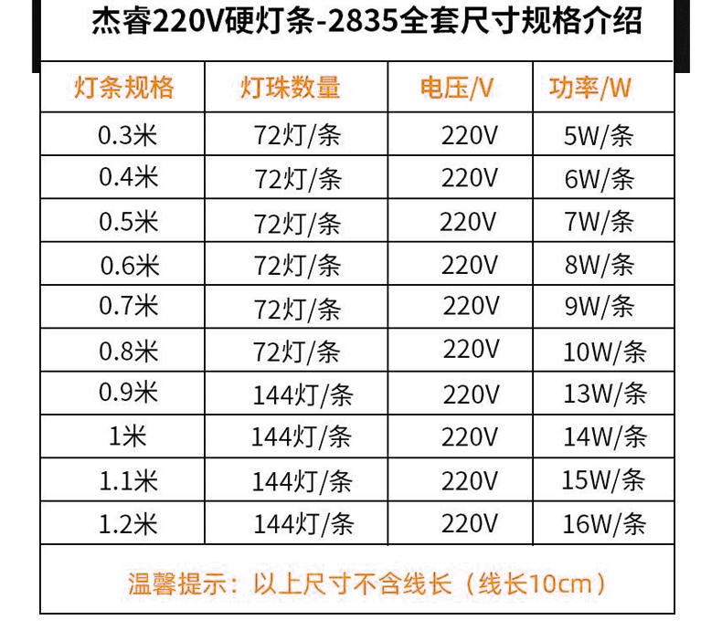 220V硬灯条-货架1_12.gif