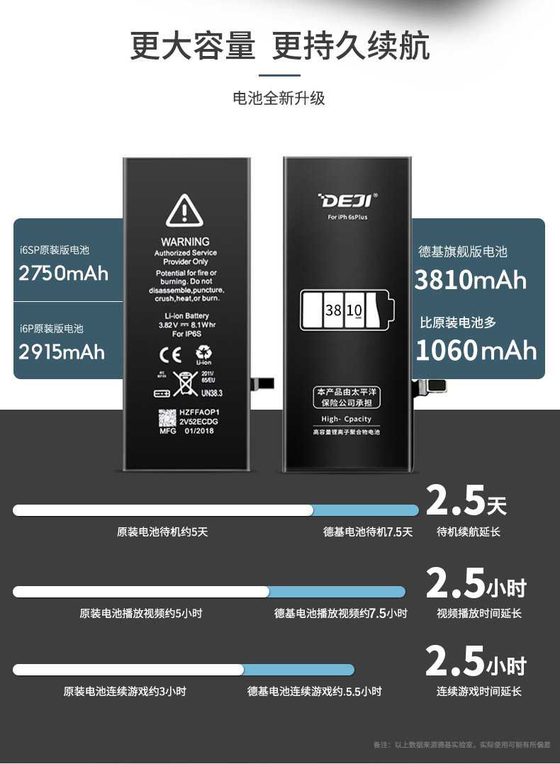 手机电池详情页_V2.01_7_06改