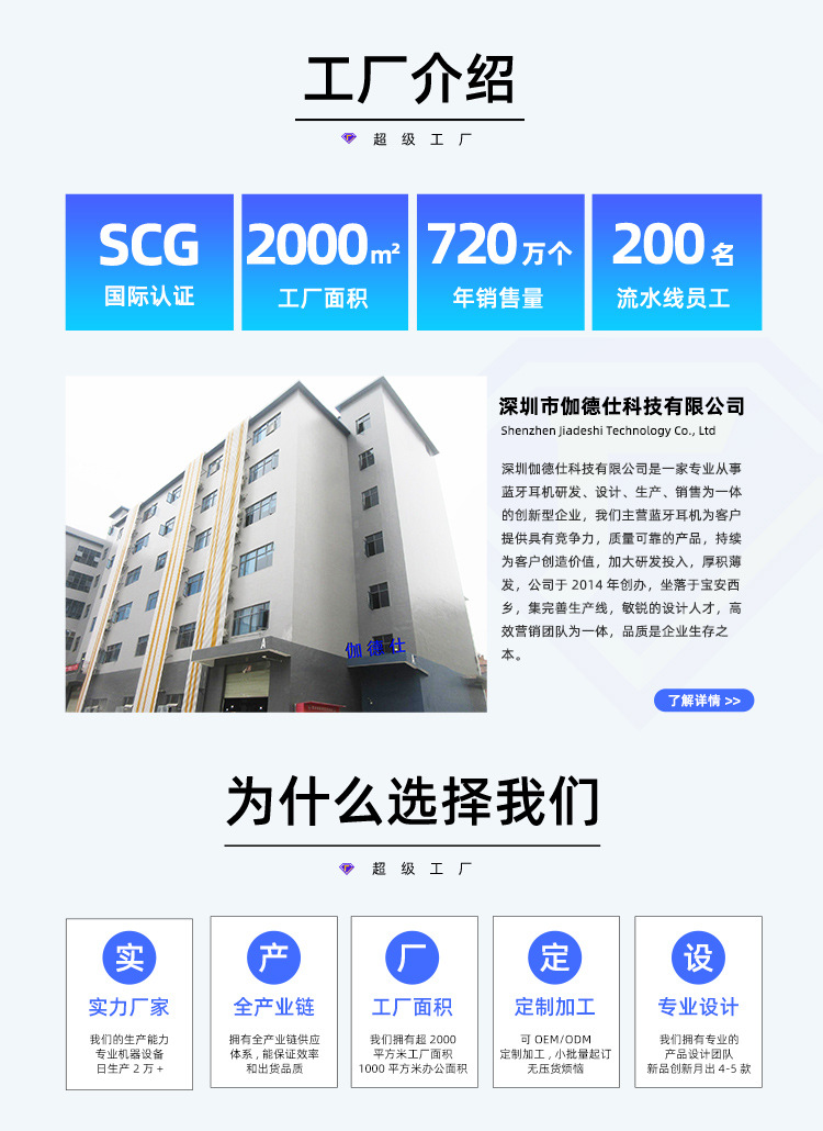 伽德仕-X20详情页_07