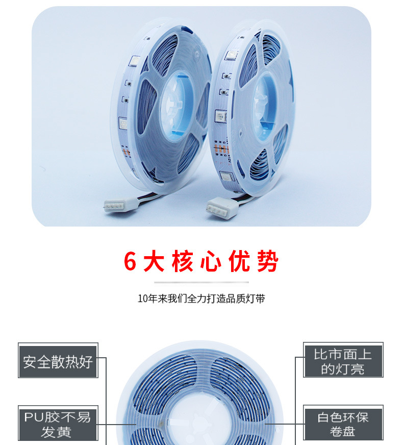 led灯带套装