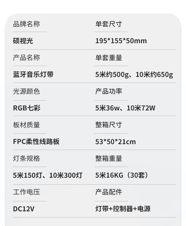 led灯带套装