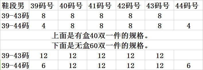 男鞋码号.jpg