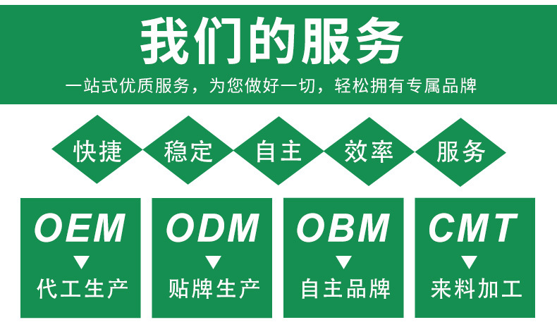 详情页工厂介绍(1)_03