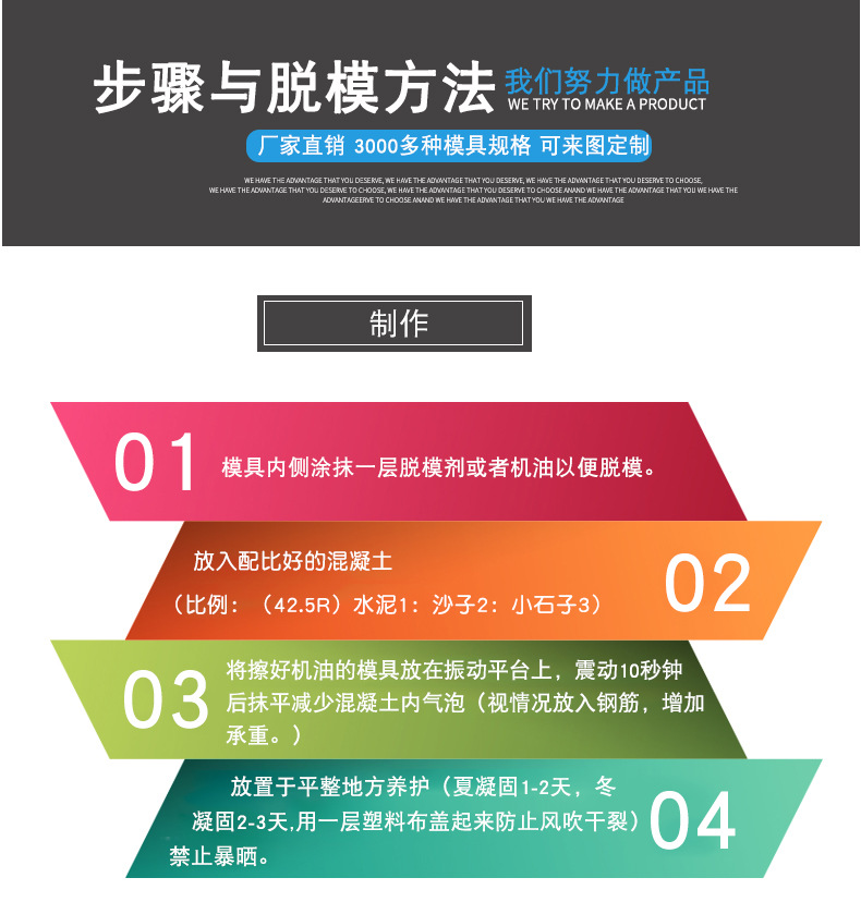 拱形护坡塑料模具_14.jpg