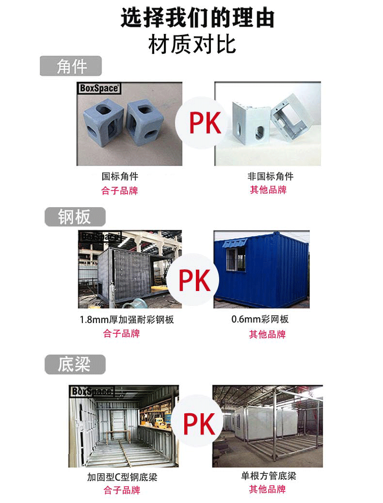 集人活动房屋