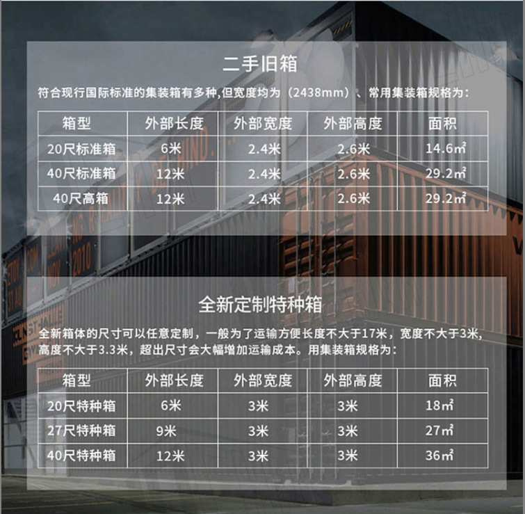 集装箱规格