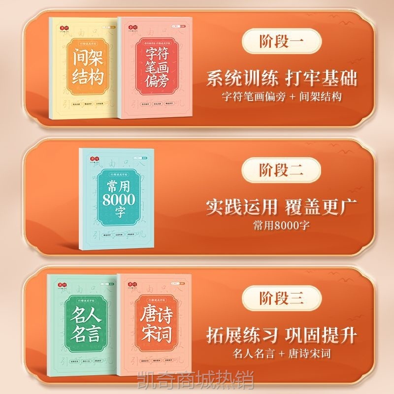 行楷常用8000字成人练字帖初高中生名人名言临摹字帖行书控笔描红