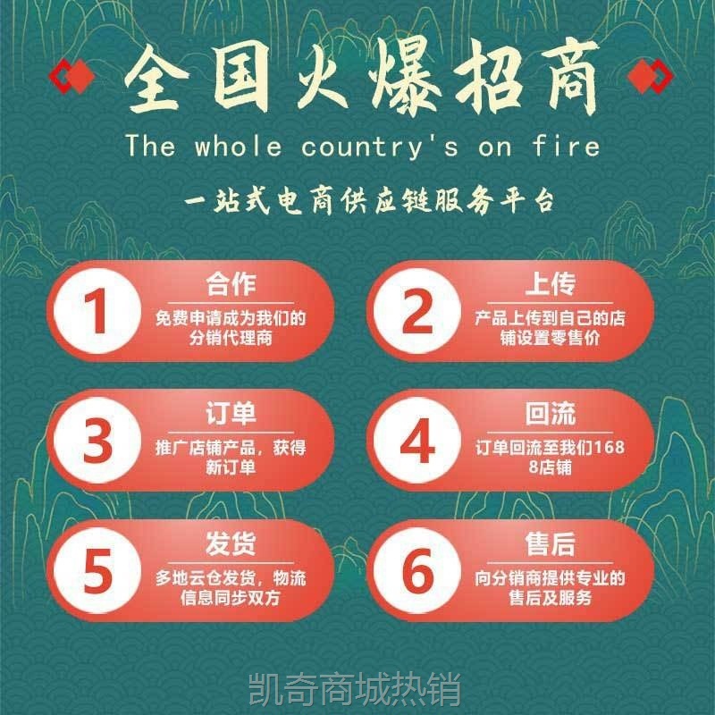 仁.和爱仁康牌维生素E软胶囊正品蓝帽维生素胶囊60粒批发一件代发