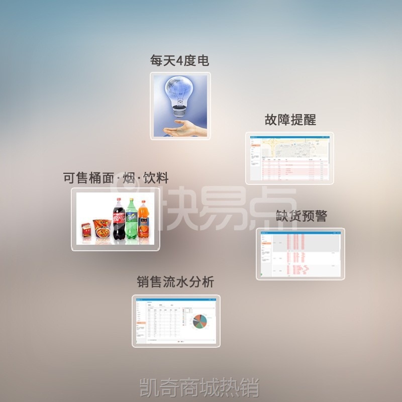 智能全自动售货机弹簧食品安全套避孕套零食贩卖机果蔬药品售卖
