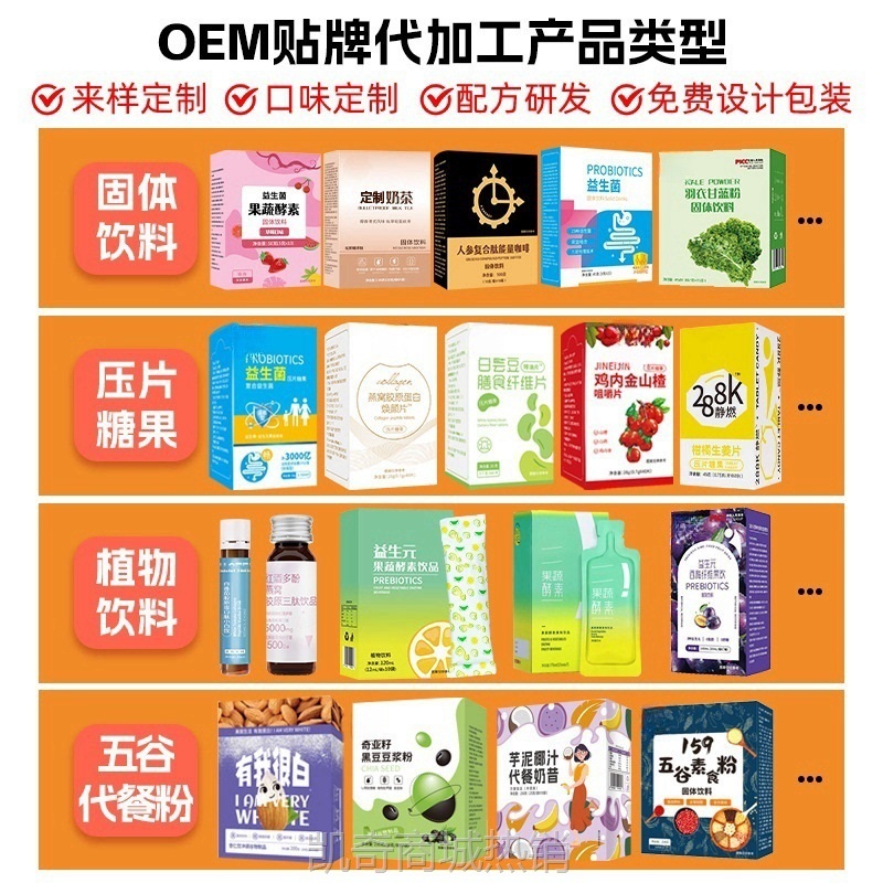 【抖音快手1件代发】北京同仁堂天然维生素e软胶囊 维Eve 做面膜