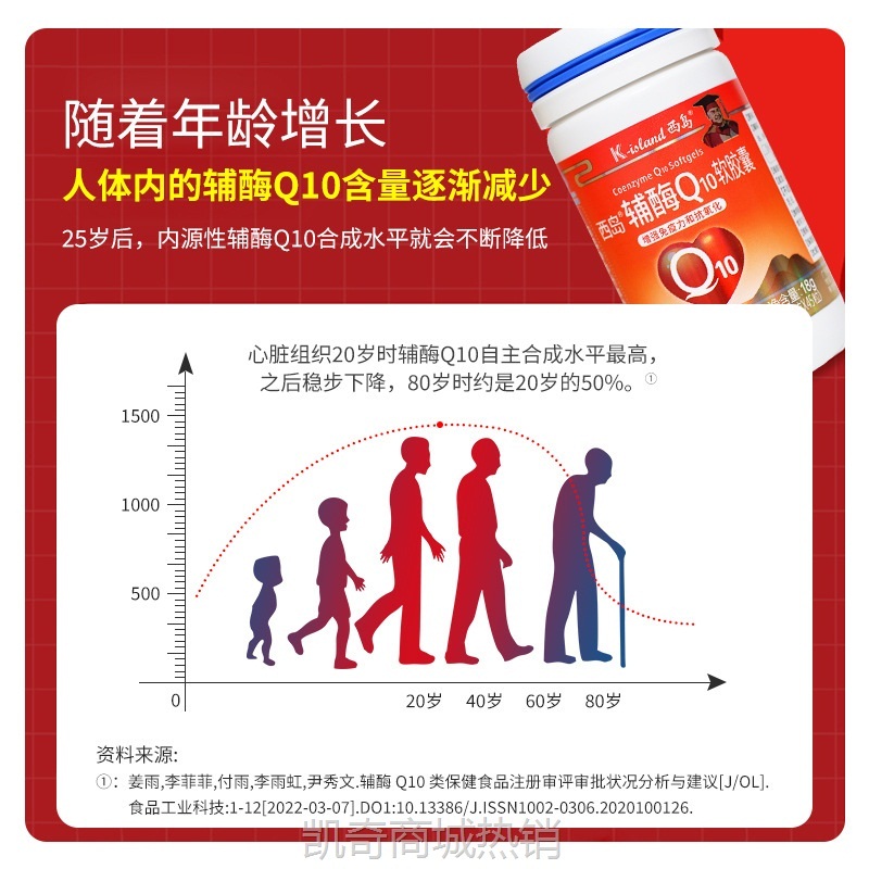 西岛辅酶Q10软胶囊45粒/瓶抗氧化提高免疫力代批发招商蓝帽保健品