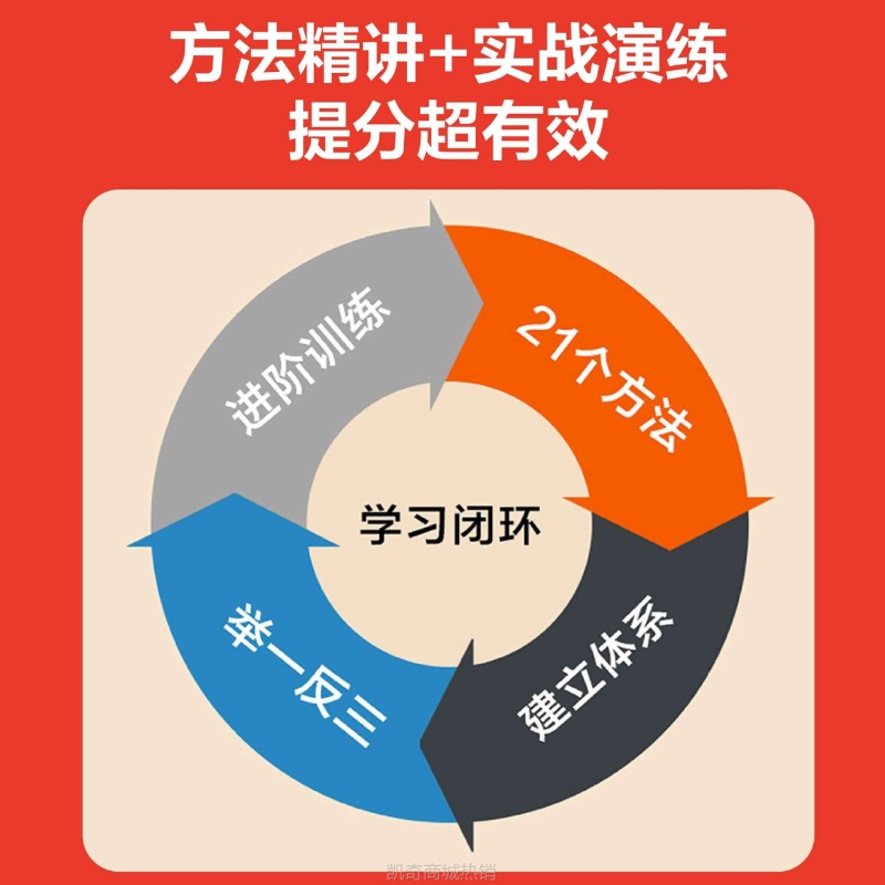 21天语文专项突破 实用思维导图 3-6年级课程同步 凤凰书品