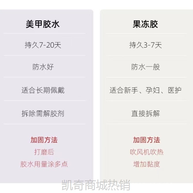 3031#纯手工穿戴甲新品半手工猫眼袁柠七美甲假指甲贴片成品