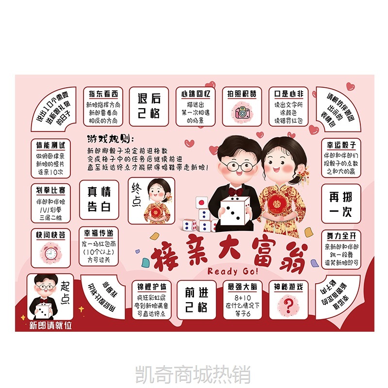 接亲大富翁游戏整蛊新郎道具结婚堵门创意婚庆用品投掷筛子
