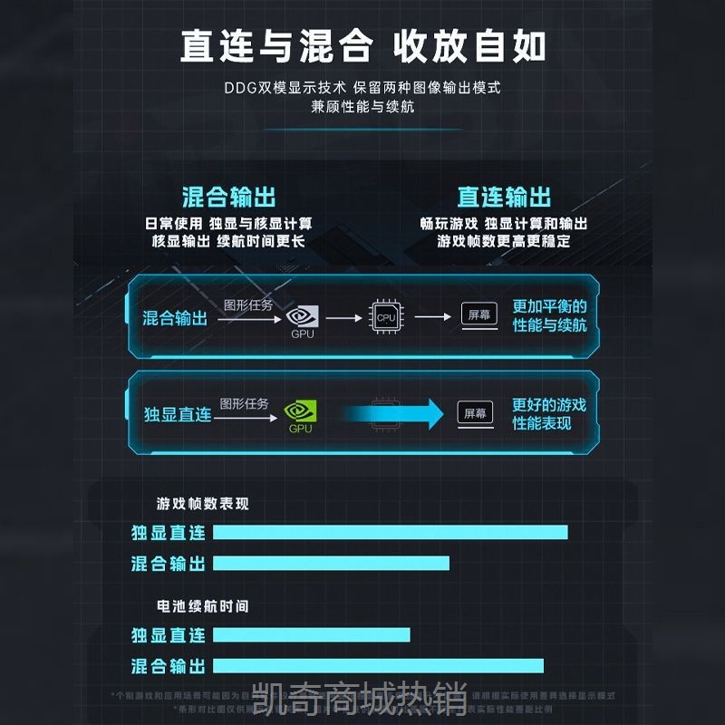 【首单399】火影T6A 锐龙R5满血RTX4050独显直连16英寸2.5K-165Hz电竞游戏本