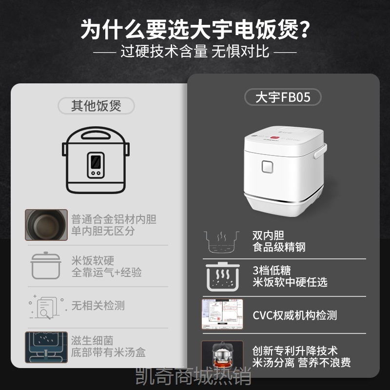 【♥首单9元♥】大宇电饭煲智能家用多功能米汤分离沥米饭养生小型2-3人