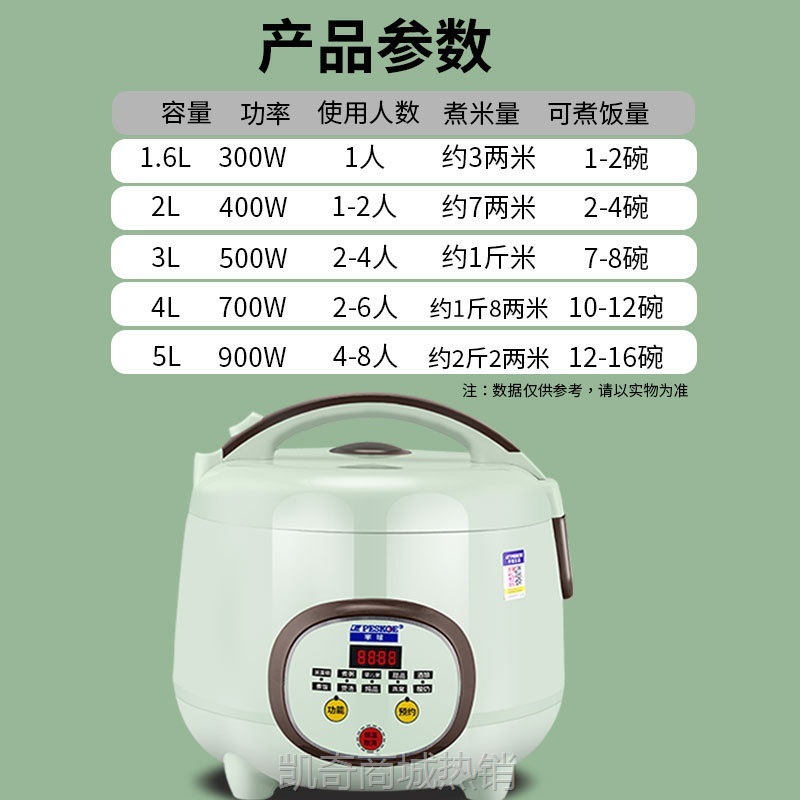 【♥首单9元♥】正半球电饭煲家用迷你小型1-2-3-4人5-6多功能智能预约饭锅跨境