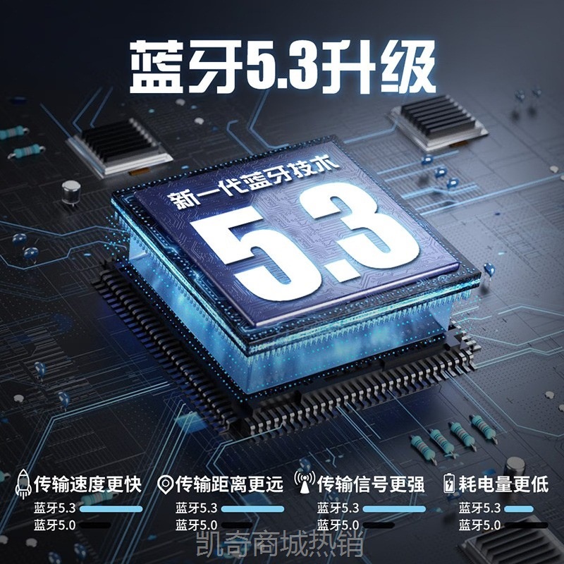 【♥首单999♥】全新英特尔AX211无线网卡wifi蓝牙物联网通讯设备千兆无线网卡