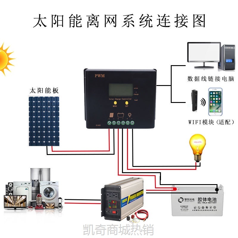 【♥首购1元♥】1KW家用小型太阳能板发电系统全套220V光伏板组件发电机离网储能