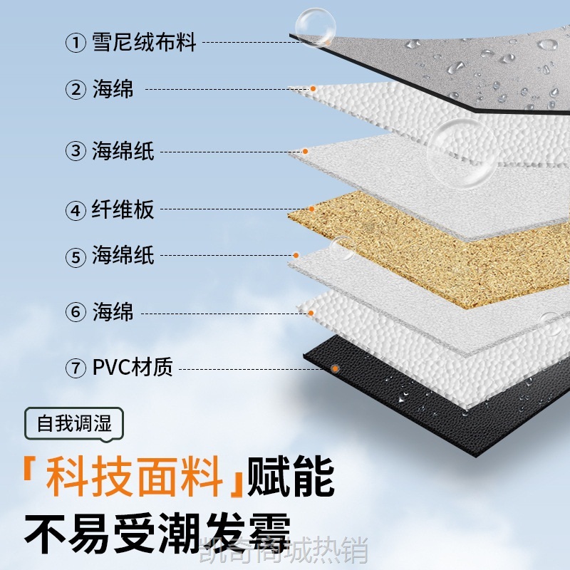 【♥首购299元♥】启辰D60ev大Vddi超混动VX6星汽车后排座睡垫睡觉神器车载折叠床垫
