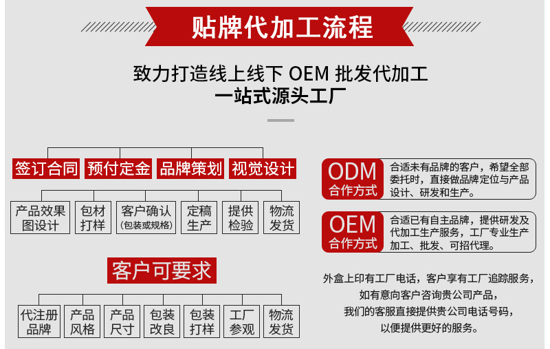 大佳禾康通用详情_04