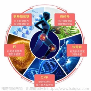 3瓶汤臣倍健健力多氨糖软骨素钙片中老年人护关节增加骨密度送vc